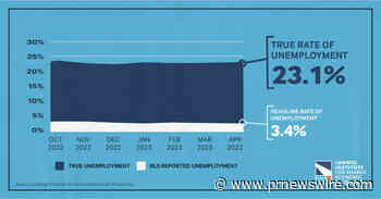 Functional Unemployment Down for Black Workers, but so is Workforce Participation