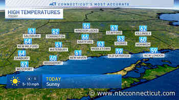 Record-Cold Start to Thursday Before Temperatures Rise Into 60s