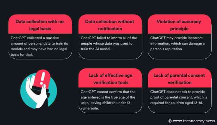 Five Reasons Why ChatGPT Flaunts Privacy