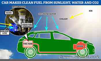 Your next car could be powered on SUNSHINE! Solar-powered tech converts CO2 and water into fuel