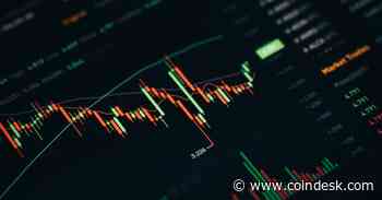 The Risks and Rewards of High-Frequency Crypto Trading