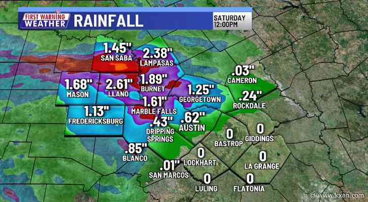 Hot, dry weather ends with Friday evening severe thunderstorm risk