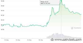 Vega Token Rallies Ahead of Protocol Possibly Going Live Monday