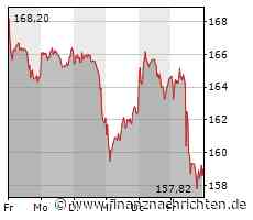 Adidas: Yeezy-Produkte for sale