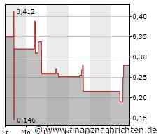 EQS-Adhoc: NEXR Technologies SE: Hauptaktionär Hevella Capital kündigt Darlehen