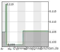 XFRA 7XT: WIEDERAUFNAHME/RESUMPTION