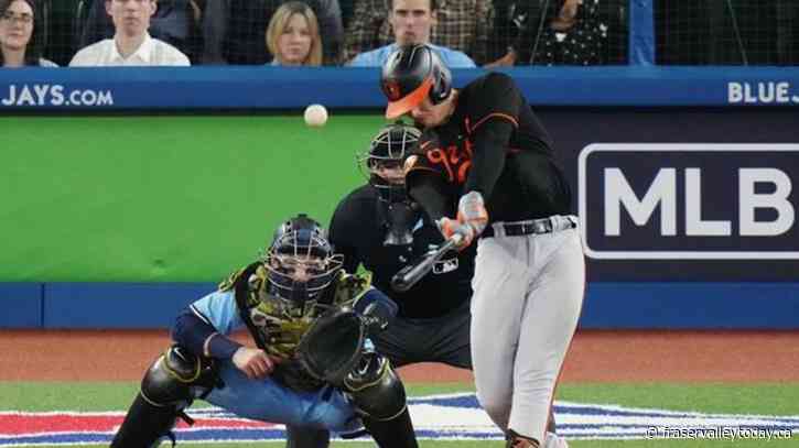 Ryan Mountcastle’s three-run homer powers Orioles past Blue Jays 6-2