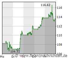 Google-CEO sagt voraus: Dieser Job wird von KI-Chatbots am stärksten beeinflusst