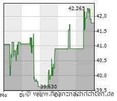 Schlumberger: Rezession kommt Ende des Jahres! shorts