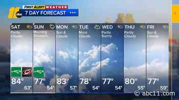 Wet start to Sunday, drying out by evening