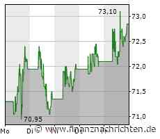 Nvidia greift die Mittelklasse an, AMD reagiert, Intel schielt derweil offenbar auf Investments im KI-Bereich und Microsoft greift noch immer nach Activision Blizzard
