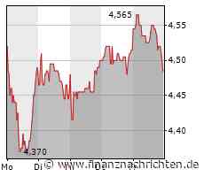 BVB nutzt Bayern-Patzer und erobert Tabellenführung