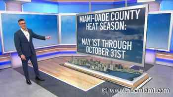 It's Heat Season in Miami-Dade. As Temps Rise, NBC6 Meteorologist Explains What to Know