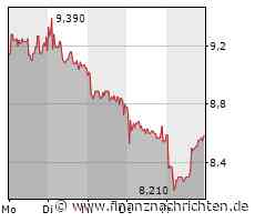 EQS-Adhoc: PATRIZIA SE: Asoka Wöhrmann, designierter Vorstandsvorsitzender der PATRIZIA SE, plant unternehmerische Beteiligung an der PATRIZIA SE - Aktionäre werden über angepasstes Vergütungssystem beschließen