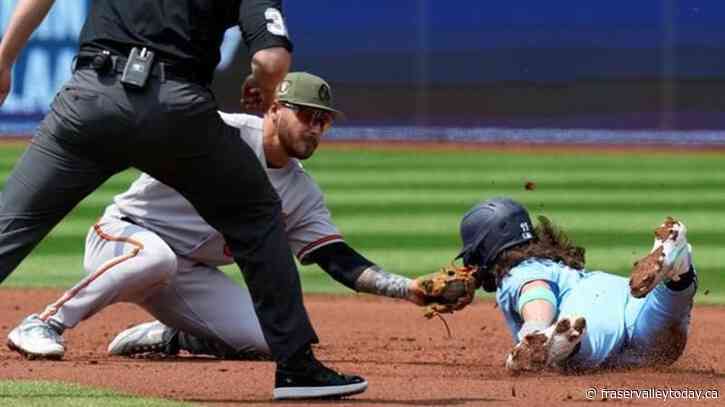 Cedric Mullins has RBIs in 10th, 11th innings to lift Orioles over Blue Jays 8-3