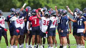 20 teams start OTAs today