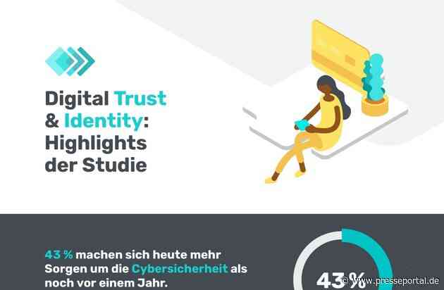 Neue Studie zu Digital Trust: Wie sich der Einsatz von KI, Gütesiegel und Kundenbewertungen auf das Online Vertrauen von Verbrauchern auswirkt