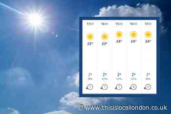 London weather: 11-day mini-heatwave predicted for May