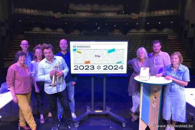 De Warande lanceert gevarieerd programma voor seizoen 2023-2024: “Van circus tot Freddie Konings”