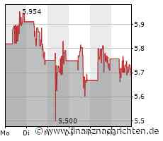 First Majestic erinnert die Aktionäre an die Abstimmung auf der bevorstehenden ordentlichen Hauptversammlung