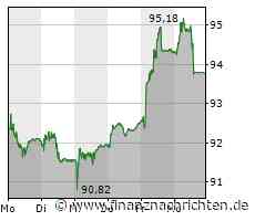 Auch Swiss Re verlässt Klimaclub Net-Zero Insurance Alliance