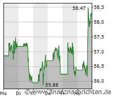 PayPal zielt mit Venmo Jugendkonto und Debitkarte auf junge Verbraucher