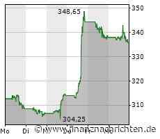 Netflix-Mitgründer empfiehlt: Wie wär's mit einem "Starbucks Test"?
