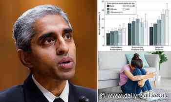 America's top doctor says social media presents 'profound risk of harm' for kids