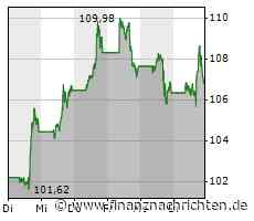 Amazons One-Technologie soll auch Altersverifizierung per Handscan können