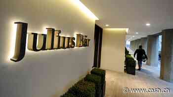 Aktie von Julius Bär sackt weiter ab - eine Kaufgelegenheit?