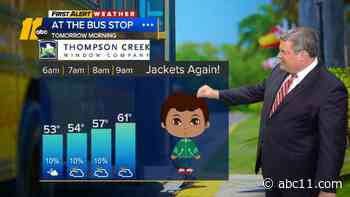 Partly Cloudy, Pleasant Today