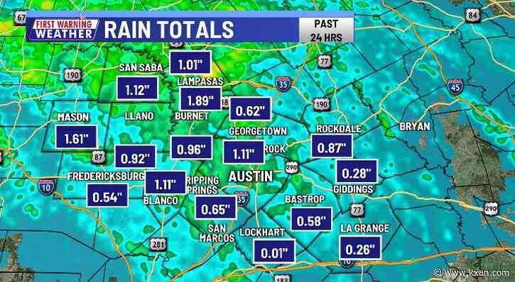 Overnight storms clear, some return late day