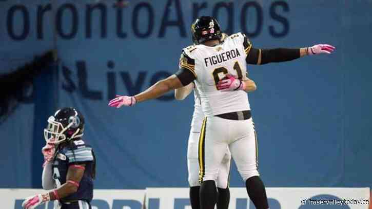 Veteran offensive lineman Joel Figueroa comes full circle with Hamilton Tiger-Cats