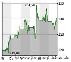 Piers Dunhill & DV Founders Limited ('Dunhill Ventures') at Meta Week, EAAS and WOW Summit