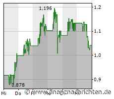 Lilium: Bayerisches Flugtaxi-Startup gibt Update für Aktionäre