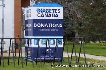 Diabetes Canada to hold donation drive-thru event in Nanaimo