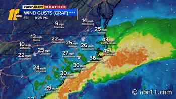 Coastal storm turns Triangle holiday weekend wet, windy