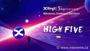 Refletindo sobre o 5º aniversário: marcos, desafios e visão da BingX para o futuro