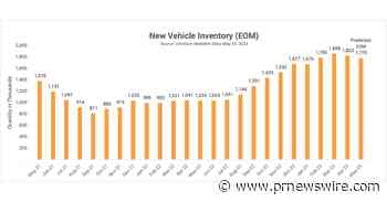 ZeroSum Market First Report May 2023: New and used car inventory is down for the first time in months, but prices are still rising