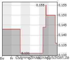 Tier One Silver verlängert den Abschluss der Privatplatzierung