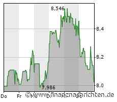 EQS-DD: Adtran Holdings, Inc.: Christoph Glingener, Erwerb von 7.625 RSUs als Teil der aktienbasierten Vergütung. Für die RSUs werden bei Erfüllung im Verhältnis 1:1 Aktien der ADTRAN ...