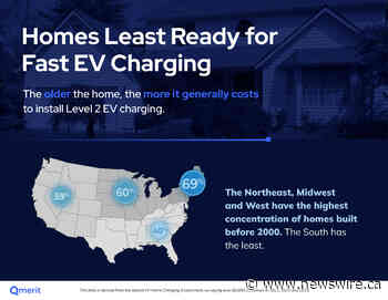 Northeast Homes Least Ready for Faster EV Chargers