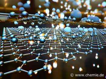 Neue Theorie erklärt Supraleitung in gesponnenen Graphen-Trilayern