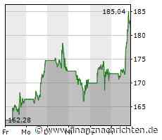 Tesla Model Y ist das meistverkaufte Auto der Welt