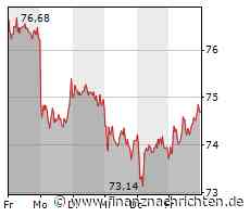 EQS-DD: Brenntag SE: Ulrich Harnacke, Kauf