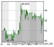 Antaisolar und Jinko Technology vereinbaren weltweite strategische Zusammenarbeit auf der SNEC 2023
