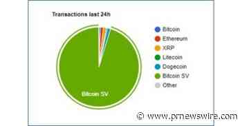 BSV blockchain - Set New Record 85 million Transactions in 24 Hours