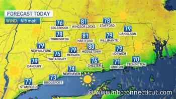 Amazing Weather to Start Memorial Day Weekend