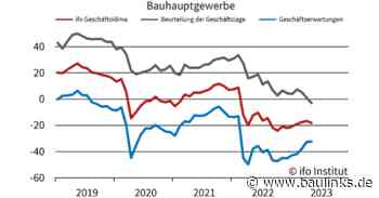 Trendwende beim ifo Geschäftsklimaindex: Dämpfer für die deutsche Wirtschaft