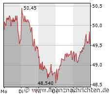 Talanx übernimmt Lateinamerikageschäft von Versicherer Liberty Mutual